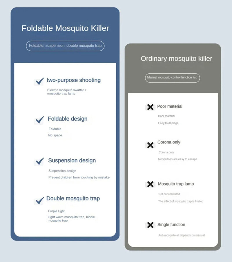 5IN1 Electric Mosquito Zapper Fly Insect Killer Bug Swatter Rechargeable Racket