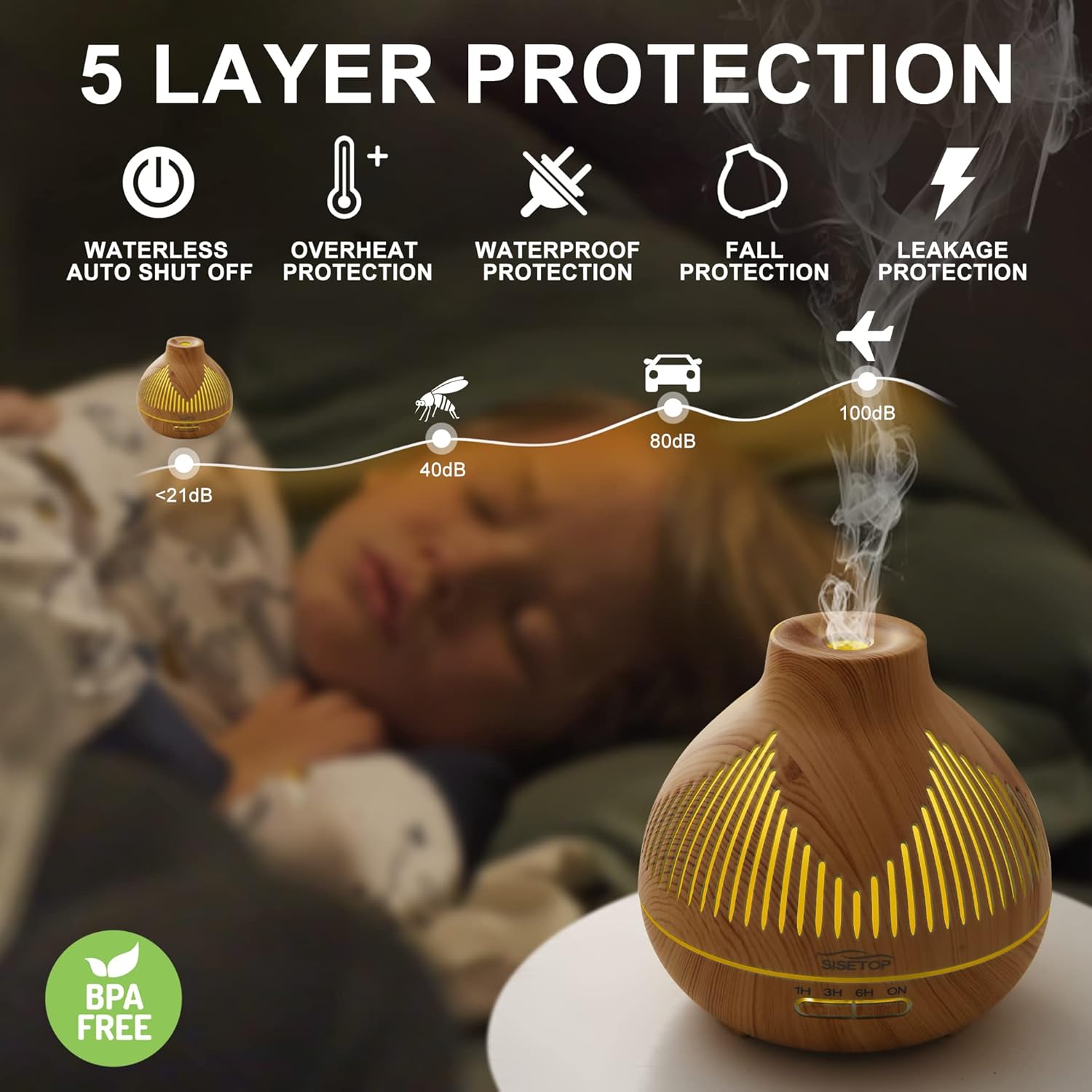 Oil Diffuser, 400ML Essential Oil Diffuser, 6 in 1 Diffuser & Humidifier with 3 Mist Modes & 5 Timers, Intermittent Mode up to 24H+, 14 Colors Mood Light, BPA Free for Baby, Kids, Yoga, Gift