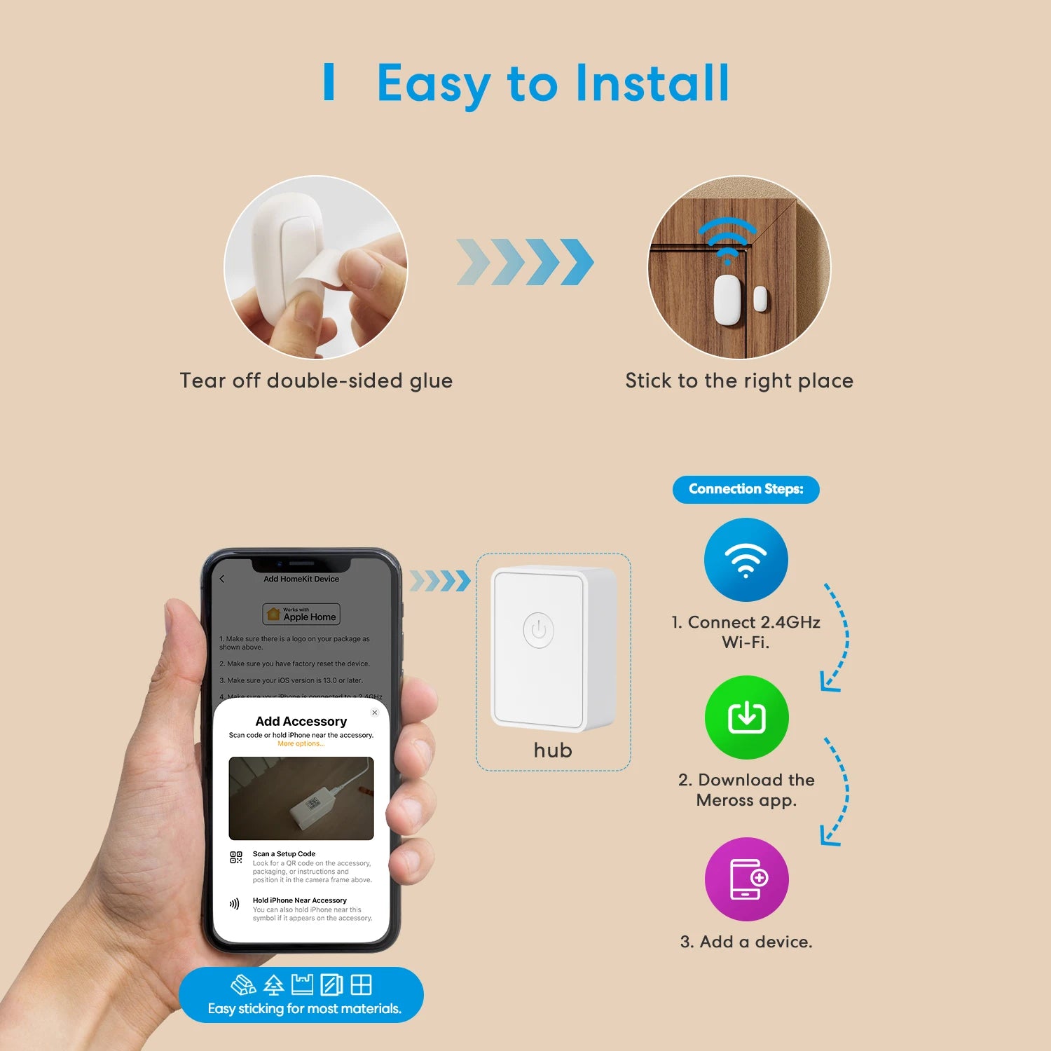 Homekit Wifi Smart Door Sensor Window Open Closed Detector Smart Home Security Protection Alarm Google Alexa Smartthings
