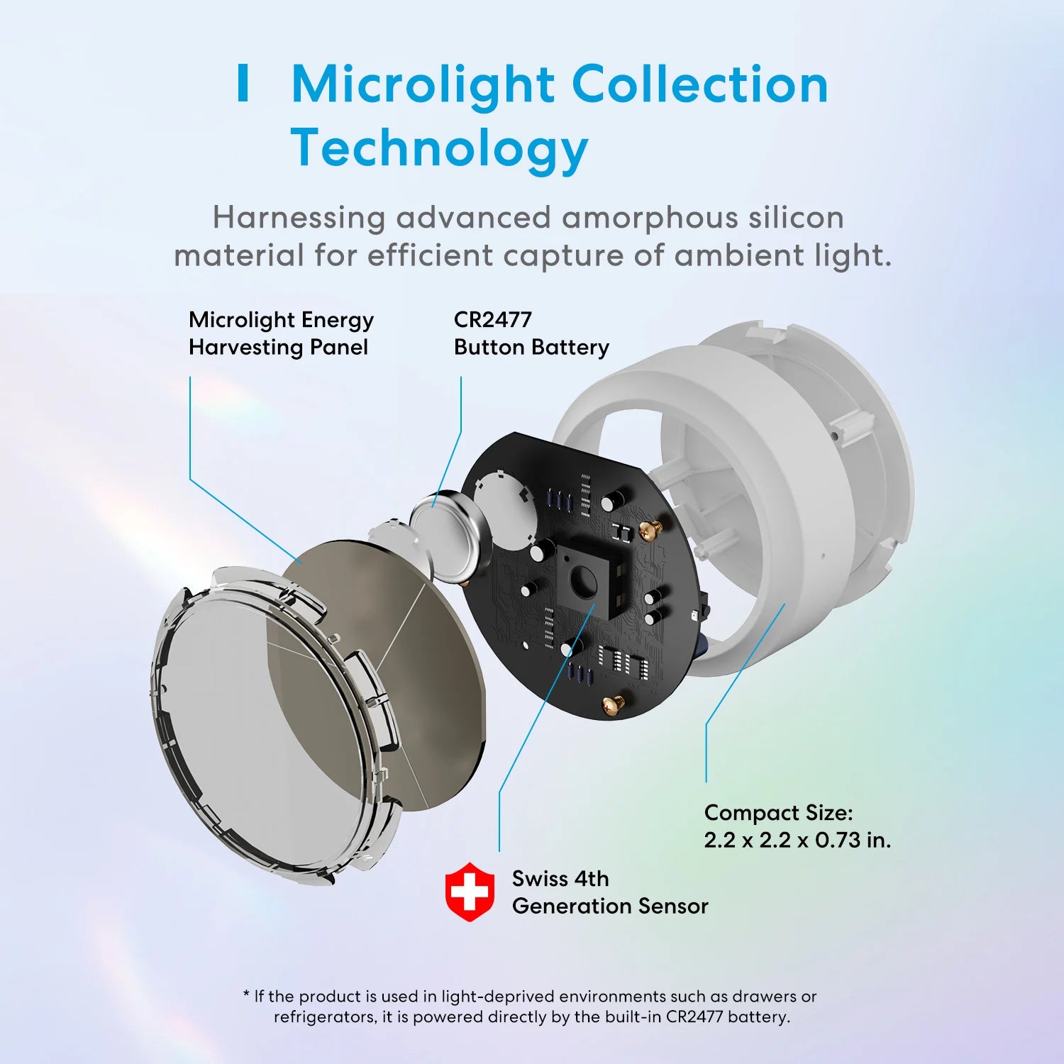 Homekit Wifi Smart Temperature Humidity Sensor Indoor Hygrometer Detector Remote Monitor Support Alexa Google Smartthings