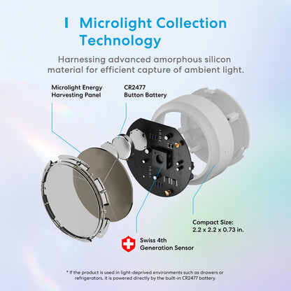 Homekit Wifi Smart Temperature Humidity Sensor Indoor Hygrometer Detector Remote Monitor Support Alexa Google Smartthings