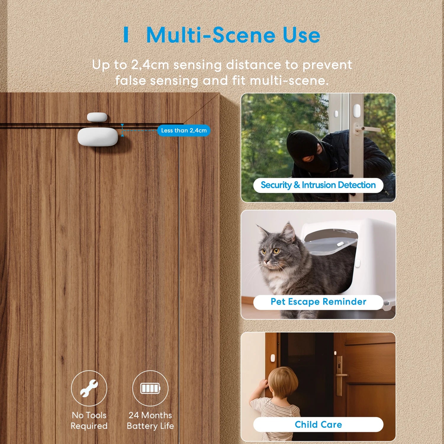 Homekit Wifi Smart Door Sensor Window Open Closed Detector Smart Home Security Protection Alarm Google Alexa Smartthings