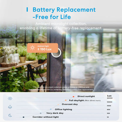 Homekit Wifi Smart Temperature Humidity Sensor Indoor Hygrometer Detector Remote Monitor Support Alexa Google Smartthings