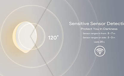 LED Motion Sensor Night Light Indoor, Cordless Battery Powered,Stick-on Warm White Light with Built-in Infrared Motion Detection, Sensor Light for Hallway,Bedroom