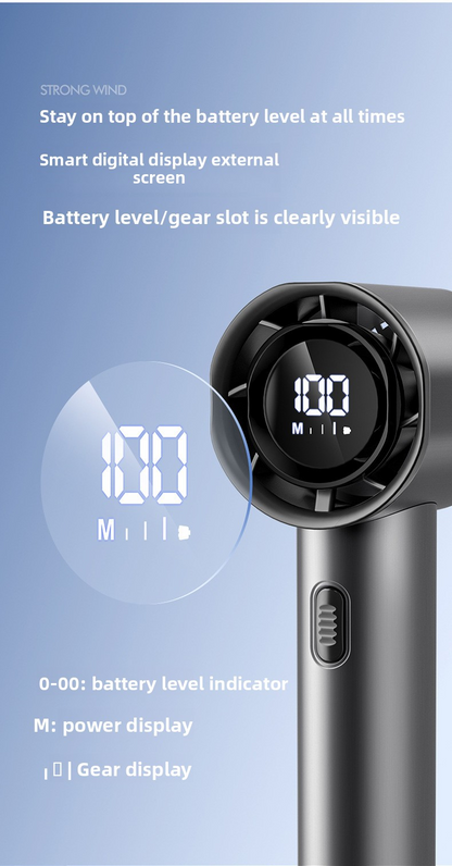 High Speed Handheld Turbo Fan Light Luxury Grey 3 Adjustable Speeds LED Display Portable Personal Cooling Fan Rechargeable for Travel Office Outdoor