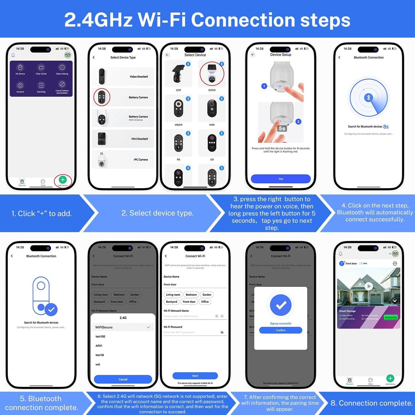 Camouflage Color Powered Outdoor Security Camera 1080P - Wireless Smart Home PTZ CCTV with Two-Way Audio, IP65 Waterproof & Colour Night Vision